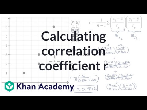 Calculating Correlation Coefficient R Video Khan Academy