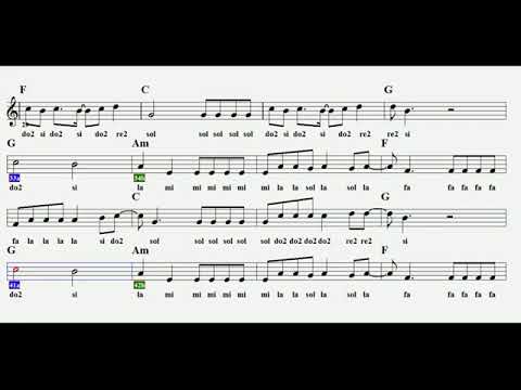 DESPACİTO  Flute,Guitar,Melodica,Recorder,Keyboard,Violin