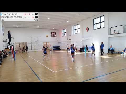 CSM Bucuresti vs Academica Focsani - 19/01/2025