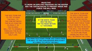APPLYING PRESSURE ON THE GOALKEEPER AND THE CENTER BACK TO FORCE THE BALL WIDE