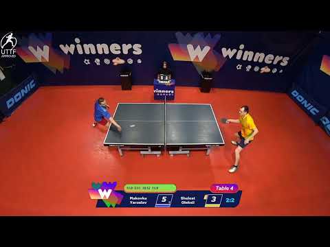 WINners League 06.01.2022 Makovka Y. - Shelest O. 19:15
