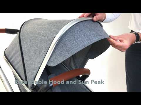 Babylo Vogue travel system - Image 2