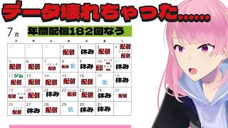 【free chat】今月の目標＆進捗！【苺葉ふえ】