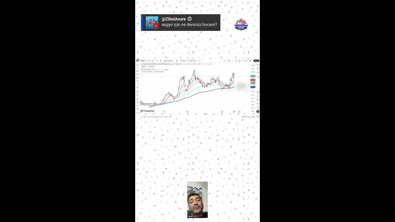 BRSADA HANGİ FIRSATLARI KAÇIRDINIZ? NEDEN? 📱