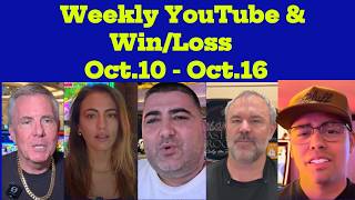 TOP Slot Channels | Weekly Totals | October 10 - October 16