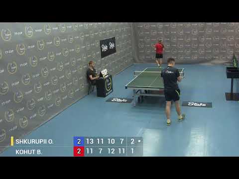 26 June 2022. Light blue . TT Cup