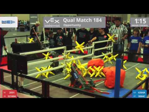 2017 VRC-MS Oppo Q184 - 2031 32160A vs 6364A 9064C - 6 to 43