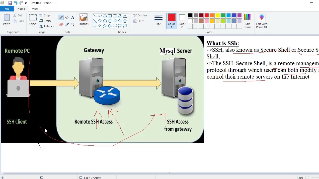 1. Connect to Remote Database(Mysql) Through SSH connection using Python