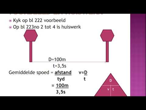 FISIESE WETENSKAP GRAAD 10: 24 Junie 2020 - periode 7 (24107)
