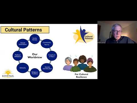 Understanding Others: Why People See the World So Differently