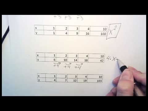 LU 6 Figur Muster Term Bezirksschule 3 Jahr