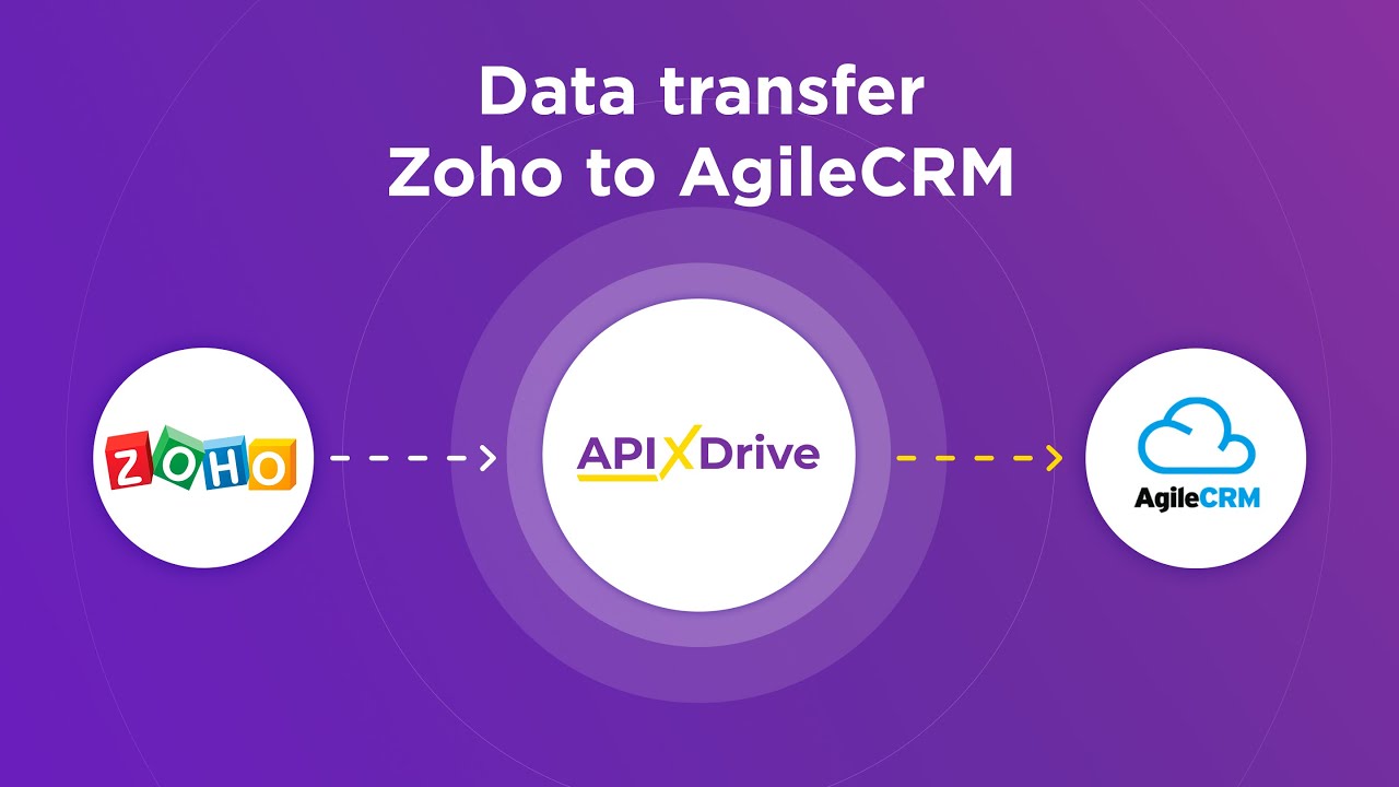 How to Connect Zoho CRM to Agile CRM (deal) How to Connect Zoho CRM to Agile CRM (deal)