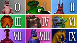 Garten of Banban ALL TRAILERS (0,1,2,3,4,6,7,8 & 9) - Evolution of Garten of Banban