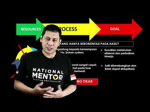 Preview Serial Fundamental Sistemasi Bisnis