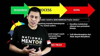 Preview Serial Fundamental Sistemasi Bisnis