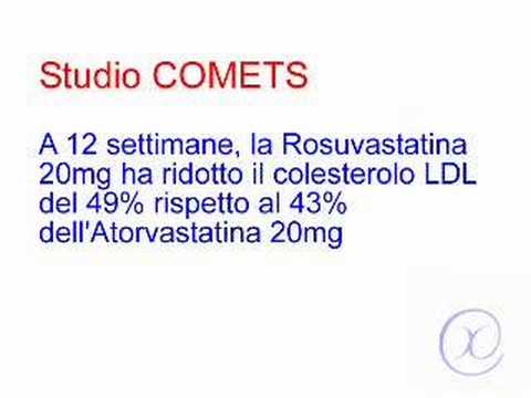 Articolazioni cani Artrosi dellarticolazione acromion