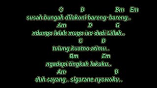 Download lagu Chord gitar kabagyan - sadewok mp3