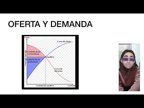Curso Microeconomía Miguel Gliksberg 1c2022 - TP Final Billordo, Moreno, Crotto y Rojas