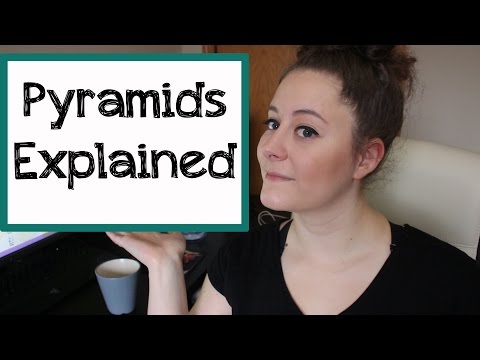 Anthropology: The Pyramid's Evolution