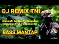 KOMANDO LATIHAN PERTEMPURAN DJ KOMANDO LATIHAN PERTEMPURAN Militer Komando Tni Military