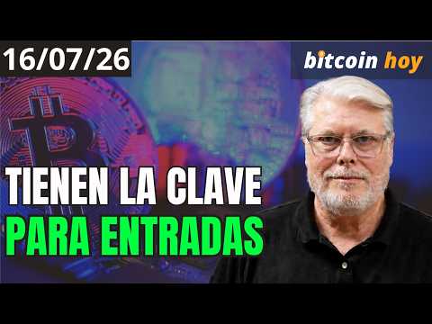 Bitcoin necesita mantener los 63,991 para evitar correcciones mayores.