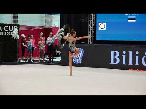 Alissia Sepa Pre-Juniors, Hoop , Aura Cup 2018, Zagreb, Croatia