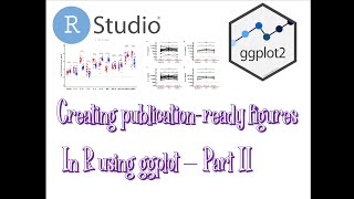 Creating publication-ready figures in R using ggplot - Part 2