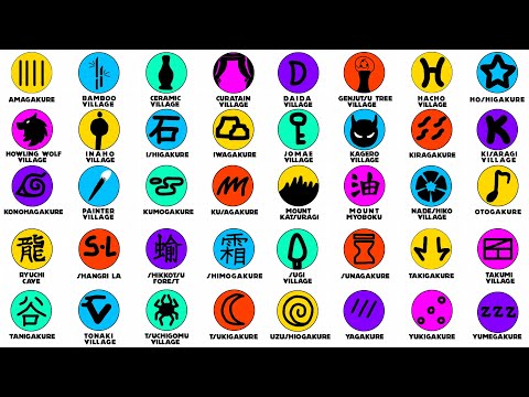 Every Hidden Village From Naruto Explained in 9 Minutes