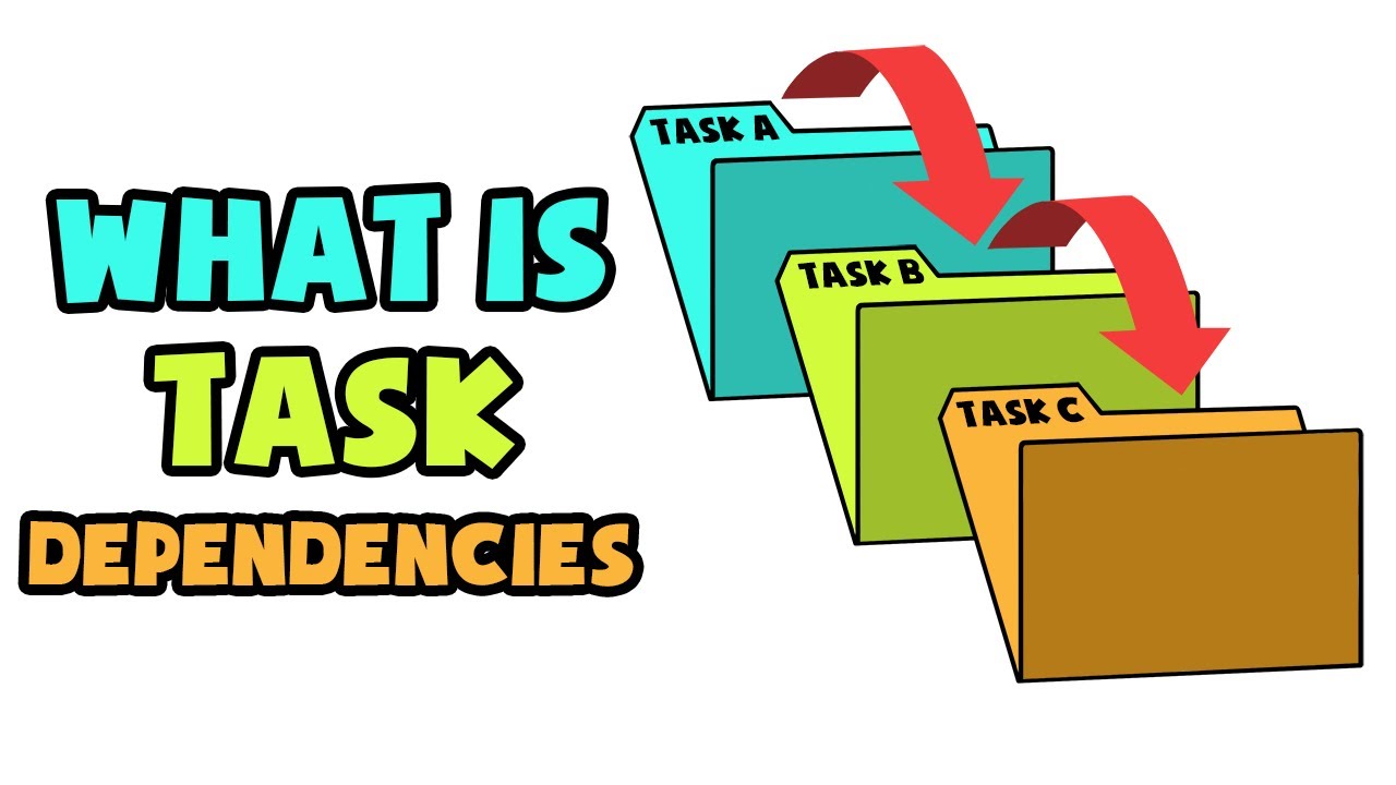Task надпись. Be tasks. Getting to school 1 кл. This is the task. Task- based approach in teaching english.