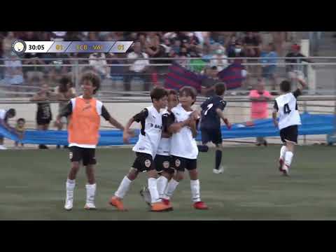 Golazo de falta del Valencia CF para ganar en Semifinales al FC Barcelona