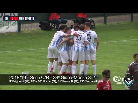HL GIANA-Monza 3-2 - 34ª giornata 2018/2019