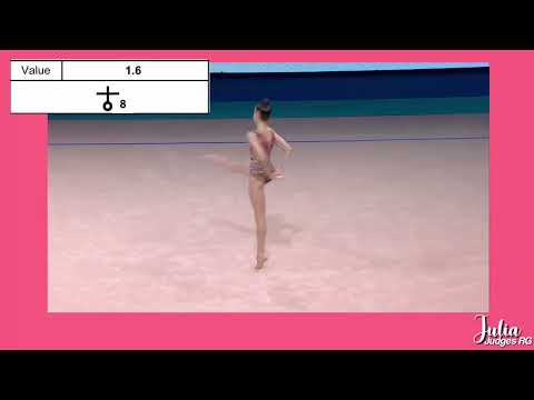 Scoring Darja Varfolomeev’s Clubs Routine at the @ ECh 2022 in Tel Aviv!