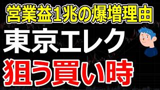 【東京エレクトロン】半導体装置トップ企業の強みと個人投資家が狙うべき買い時