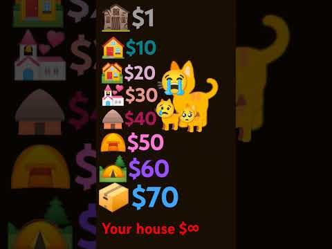 Sub if you Love cats🥺😭