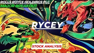 MAJOR BREAKOUT | $RYCEY STOCK ANALYSIS | ROLLS ROYCE HOLDINGS PLC STOCK