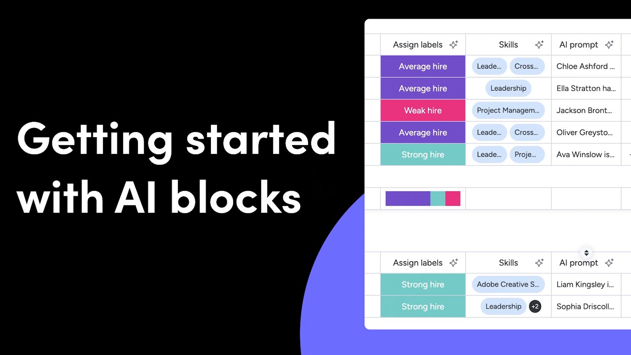 Getting started with AI blocks | monday.com tutorials