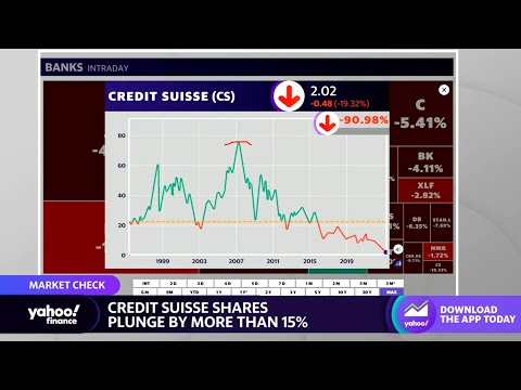 Credit Suisse stock continues to sink amid banking instability