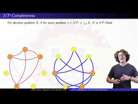 NP-Complete Reductions:  Clique, Independent Set, Vertex Cover, and Dominating Set