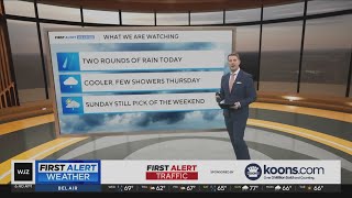 Rain Wednesday in Maryland, cooler on Thursday