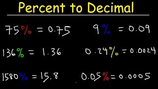 Percent to Decimal Explained!