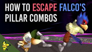 How To ESCAPE Falco