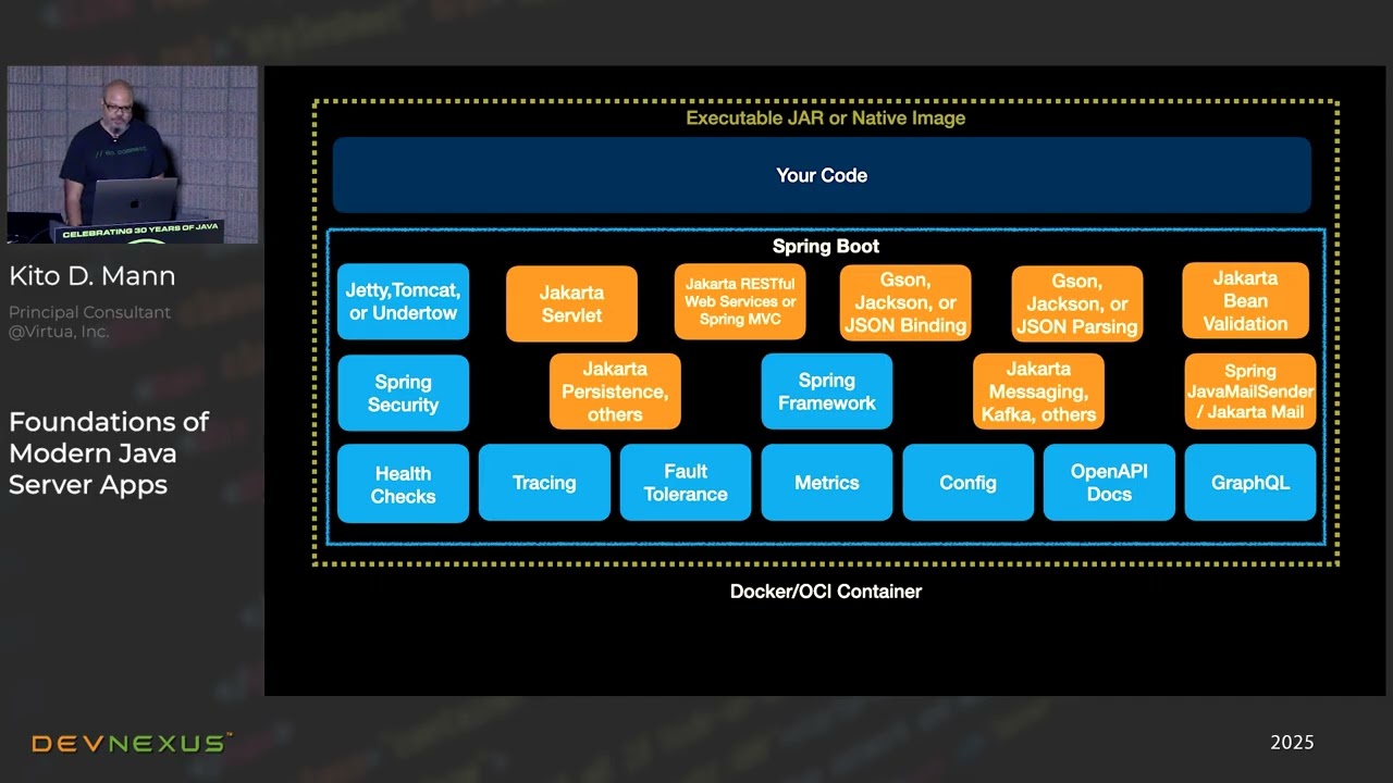 Devnexus 2025 - Foundations of Modern #Java Server Apps - Kito Mann