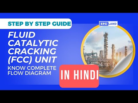 What is Fluid Catalytic Cracking (FCC) Unit in a Refinery and How Does it Work?