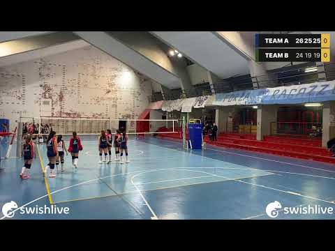 Live powered by Swish Live app TEAM A VS TEAM B