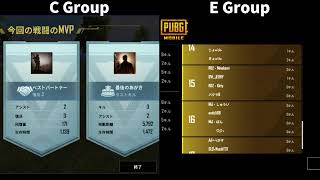 3/20 Soleil Scrim MAP streaming C/E