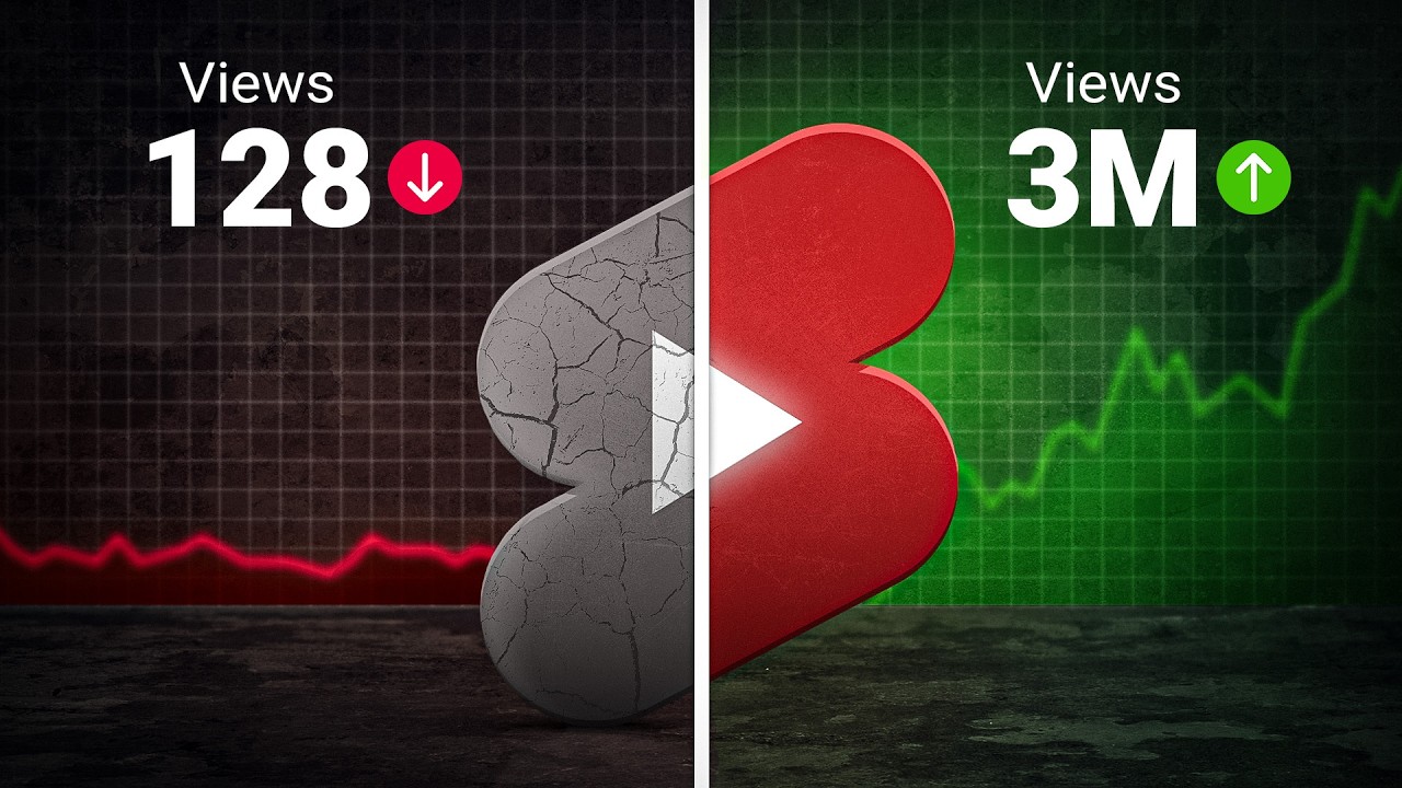 We found the perfect VIRAL Shorts Formula