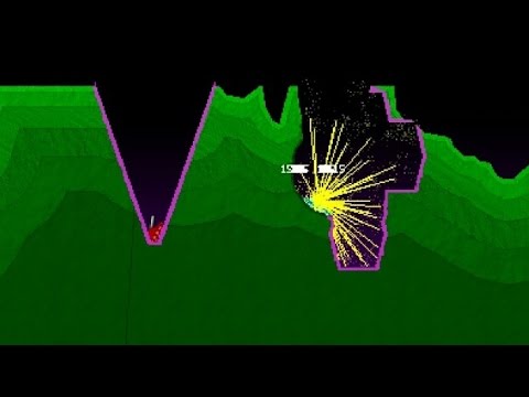 Best use of Power Grid