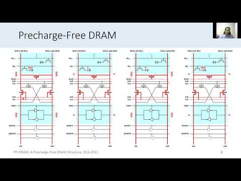 ISCA'21 - Session 2B - PF-DRAM: A Precharge-Free DRAM Structure