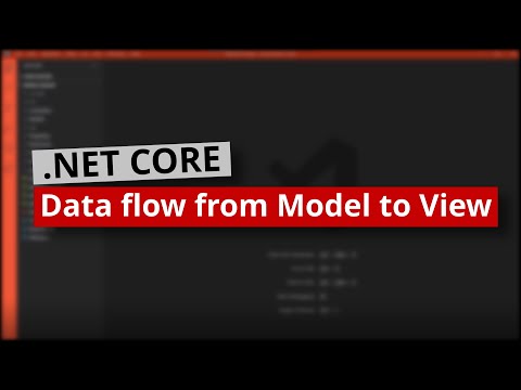 Passing a List to View and fixing the style using Bootstrap