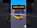 How Expensive Is Your Car